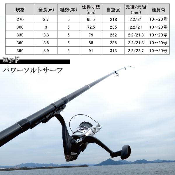 FIVE STAR(釣り) 選べる5サイズ 投げ釣りセット ロッド FIVE STAR(釣り) 選べる5サイズ 投げ釣りセット ロッド