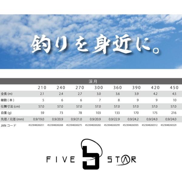 ファイブスター 渓月II 小継 硬調 420 [D2]｜kameya-ec1｜05