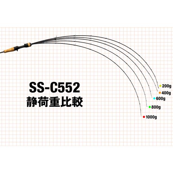 ジャッカル スイッチスティック SS-C552 中古美品 ジャッカル スイッチスティック SS-C552 (ロッド・釣竿) 価格
