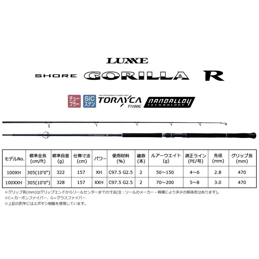 美品　ラグゼ ショアゴリラR 100XH ラグゼ ショアゴリラR | がまかつ