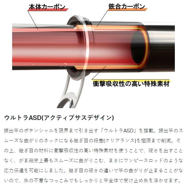 Gamakatsu（がまかつ） [90] 24 がま磯 アテンダーIII 0号 5.3m