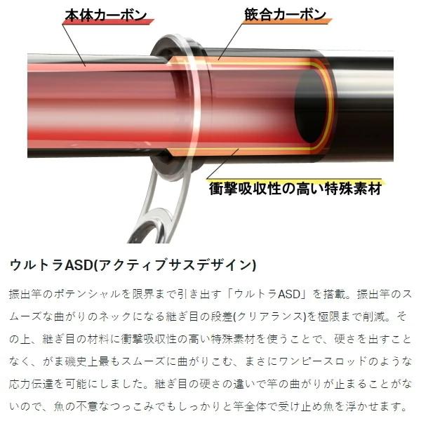 がまかつ　がま磯アテンダーⅢ 2号5m がま磯 がまかつ [90] アテンダーIII 2.75号 5m : かめや釣具 - 通販