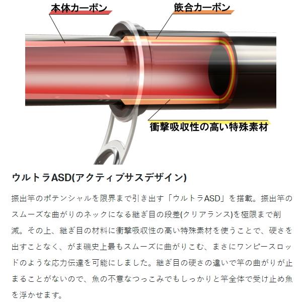 がま磯 がまかつ [90] 25 グレスペシャル F 1.25号 5.3m : かめや釣具