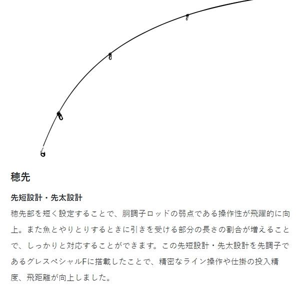 がま磯 がまかつ [90] 25 グレスペシャル F 1.5号 5.0m : かめや釣具