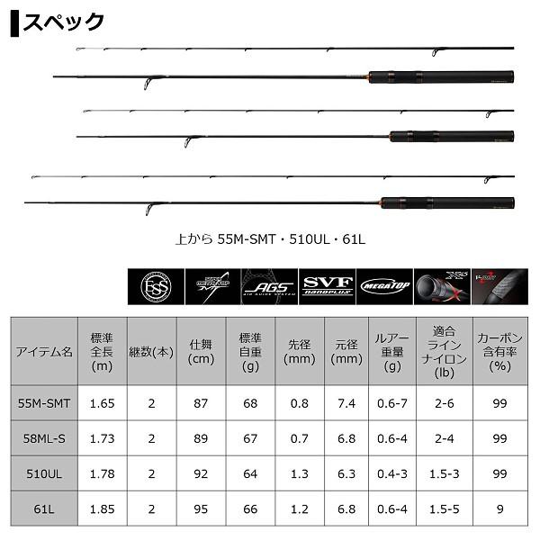 ダイワ [90] 20 プレッソ LTD AGS 55M-SMT (G)の画像