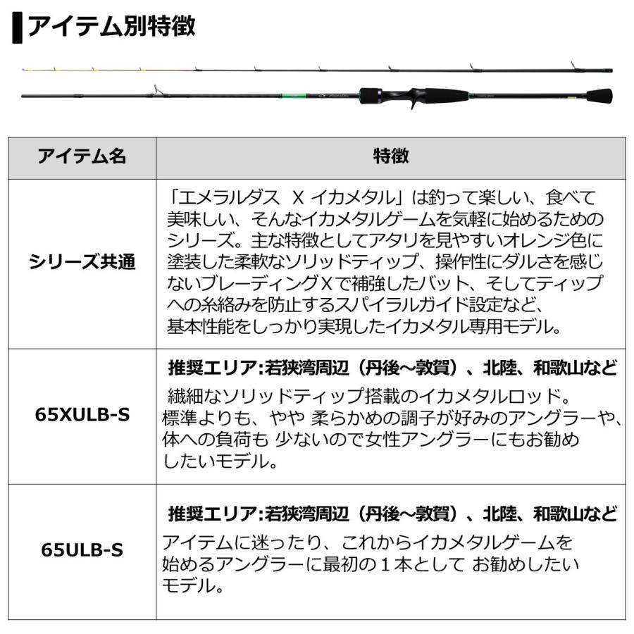 ダイワ '21 エメラルダス X IM 63ULS-S [90]｜kameya-ec1｜04