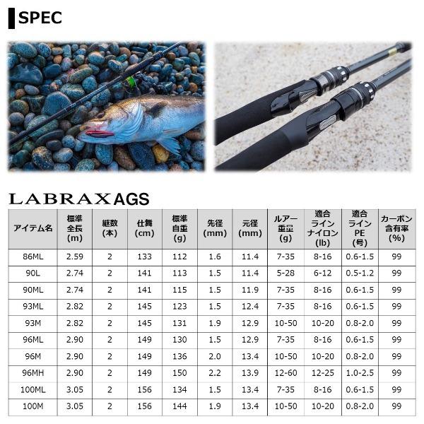 DAIWA(釣り) ダイワ '21 ラブラックス AGS 93ML・N 【大型商品 DAIWA(釣り) ダイワ '21 ラブラックス AGS 93ML・N 【大型商品