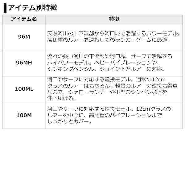 DAIWA（ダイワ） [90] 21 ラブラックス AGS 100ML・N 【大型商品