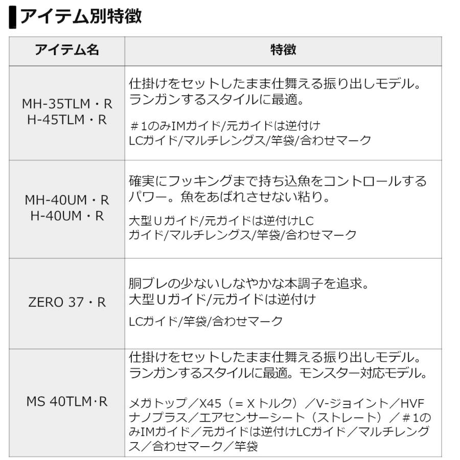 これらに ダイワ 21 ブラックジャック スナイパー 落とし込み Ms 40tlm R G1 90 かめや釣具 通販 Paypayモール またハリス Shineray Com Br