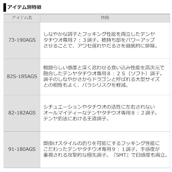 ダイワ [90] 21 極鋭タチウオ テンヤSP 82S-185AGS (G)【大型商品】｜kameya-ec1｜04