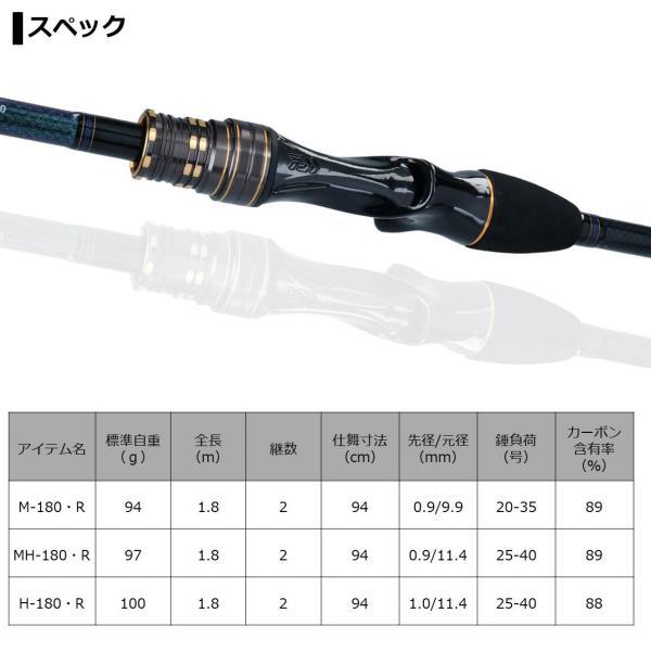 ダイワ [90] 20 カワハギ X MH-180・R ダイワ 船竿 カワハギ X