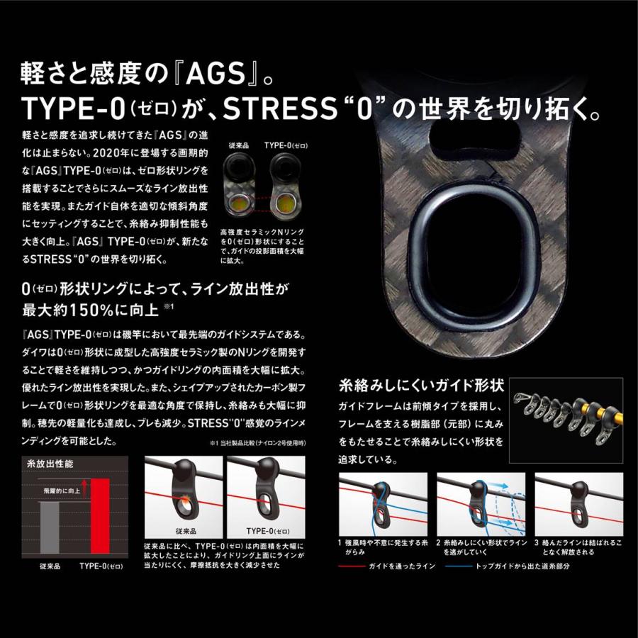 ダイワ トーナメント磯 1 75 50 R Ags 90 ダイワ G 1 75 50 R かめや釣具 Ags 通販
