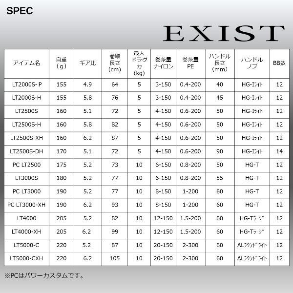 ダイワ '22 イグジスト PC LT2500 [90]｜kameya-ec1｜11
