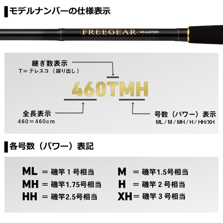 ダイワ　21 フリーギア MX 460TMH 磯竿1.75号相当 IMガイド DAIWA（釣り） ダイワ '21 フリーギア MX 460TMH [90] : かめや