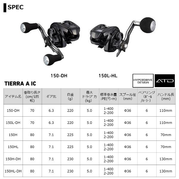 美品　ダイワ　21 ティエラ A IC 150HL 左ハンドル ダイワ(Daiwa) 21ティエラ A IC 150HL 左ハンドル 00631008