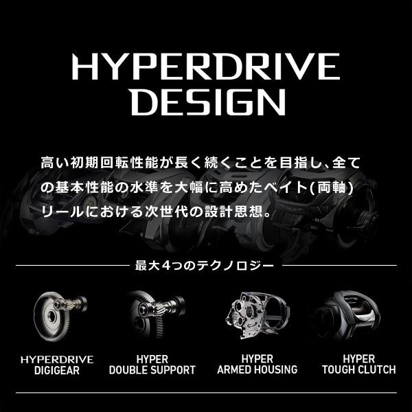ダイワ  '21 スティーズ A TW HLC 6.3R (G2) [90]_6