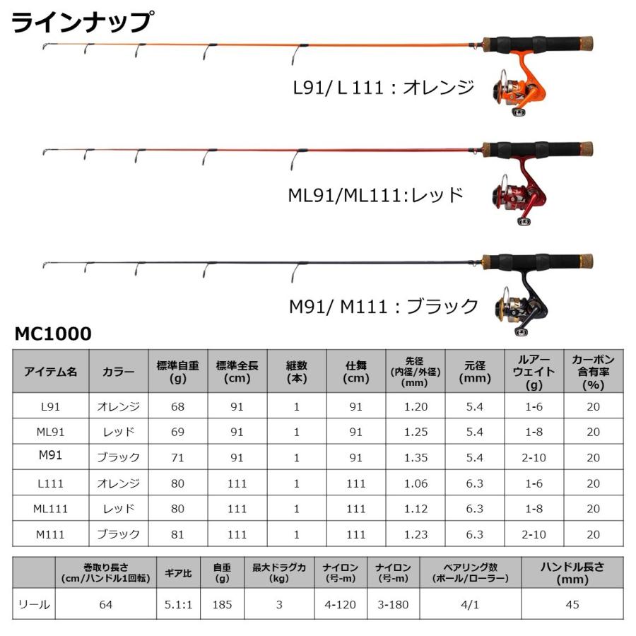 DAIWA（ダイワ） [90] 21 MC 1000ML 91式 レッド : かめや釣具 - 通販