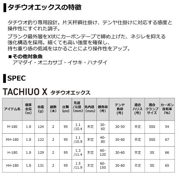 ダイワ [90] 21 タチウオＸ MH-180｜kameya-ec1｜06