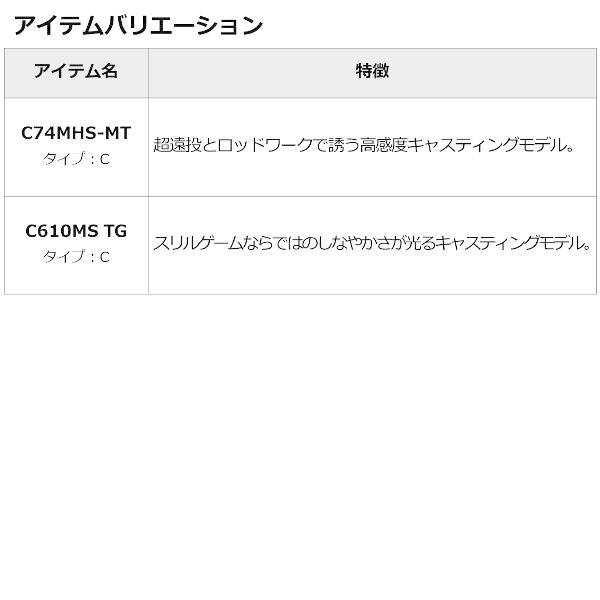 美品　紅牙ＡＩＲ　ＴＹＰＥ－Ｎ　５１０ＭＢ　ＴＨＲＩＬＬ　ＧＡＭＥ・Ｎ 楽天市場】ダイワ 紅牙AIR TYPE-N 510MB THRILL GAME・N【大型1