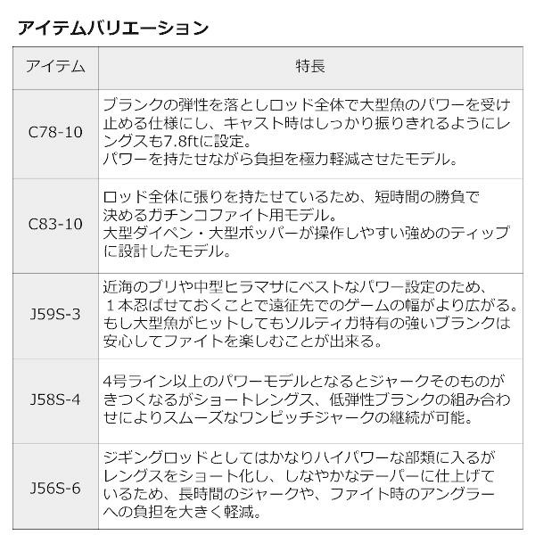 ダイワ '22 ソルティガ エアポータブル C86-8 (G1) [90]｜kameya-ec1｜06