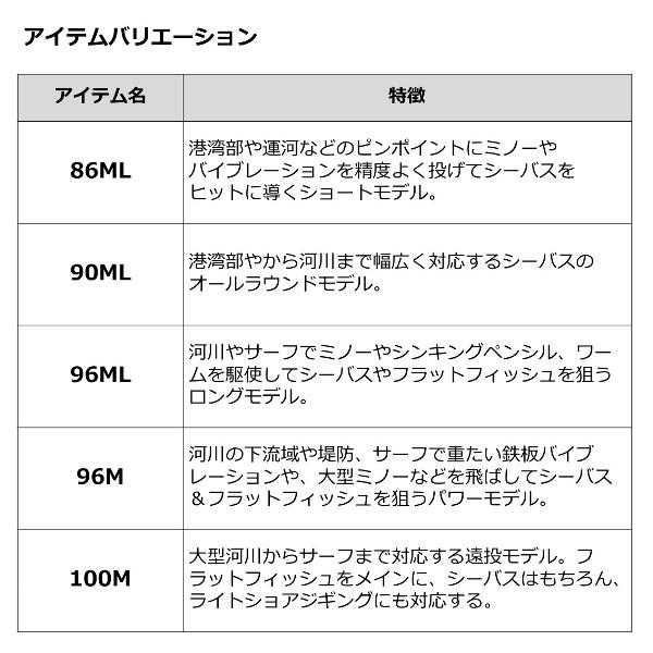 DAIWA（ダイワ） [90] 23 シーバスフラット X 86ML : かめや釣具