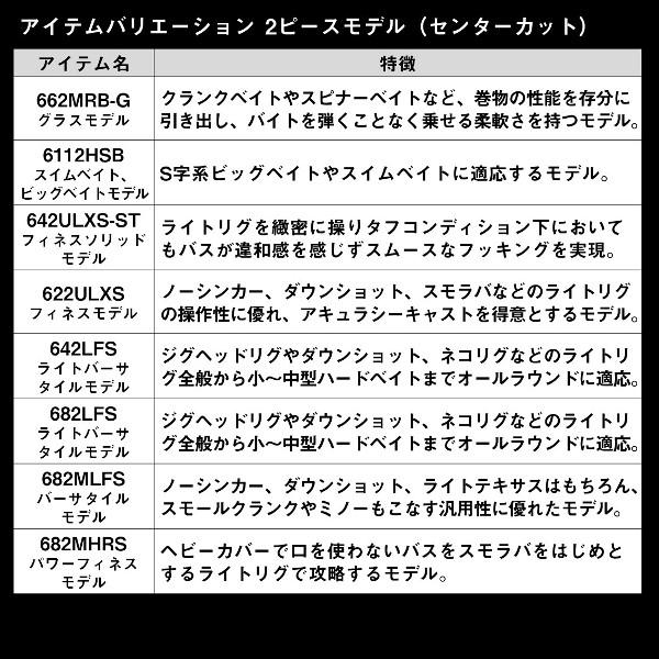 DAIWA（ダイワ） [90] 24 タトゥーラ XT 732MHFB : かめや釣具 - 通販