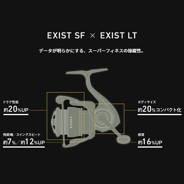 【美品】ダイワ イグジストSTSF2000SS-H 美品】ダイワ イグジストSTSF2000SS-H ダイワ イグジスト