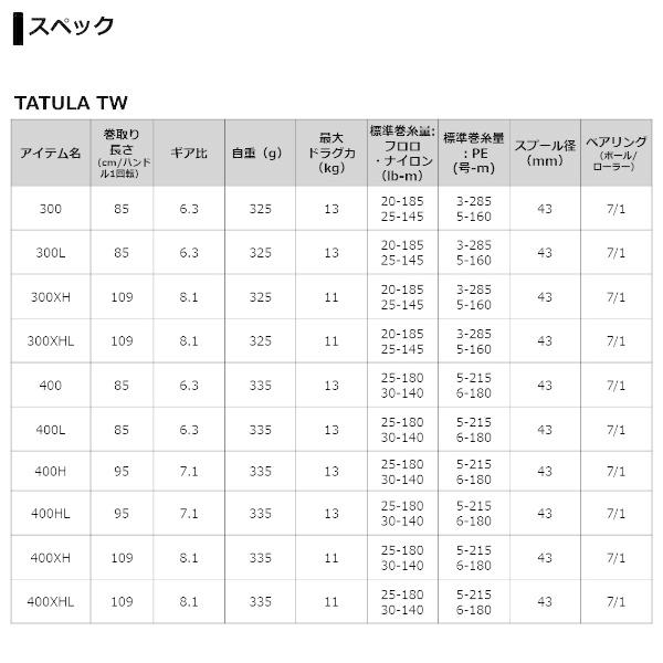 ダイワ  '21 タトゥーラ TW 400XHL 左ハンドル [90]の画像
