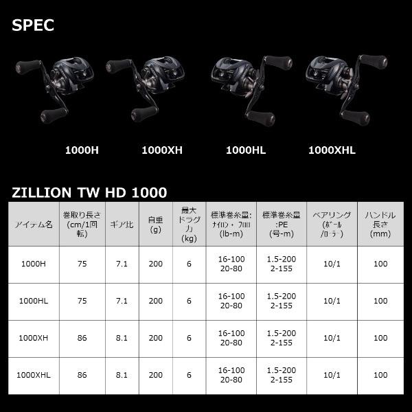 DAIWA（ダイワ） '22 ジリオン TW HD 1000H [90] : かめや釣具 - 通販