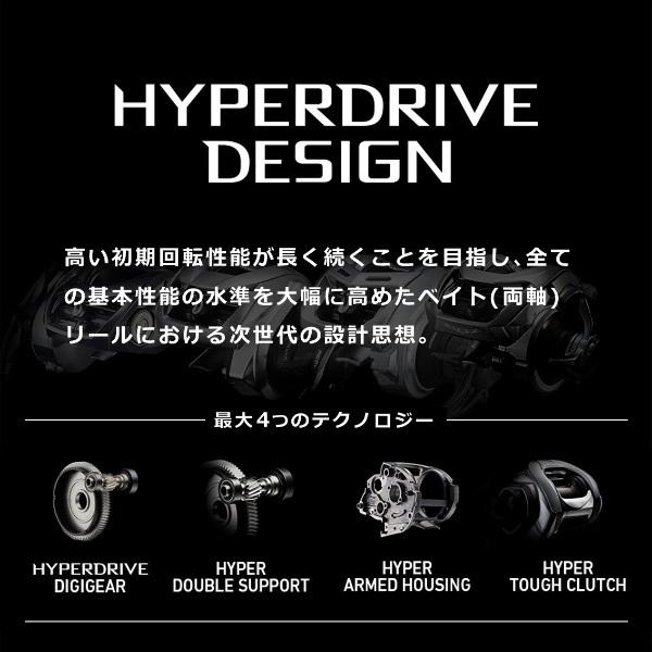 DAIWA（ダイワ） '22 ジリオン TW HD 1000H [90] : かめや釣具 - 通販