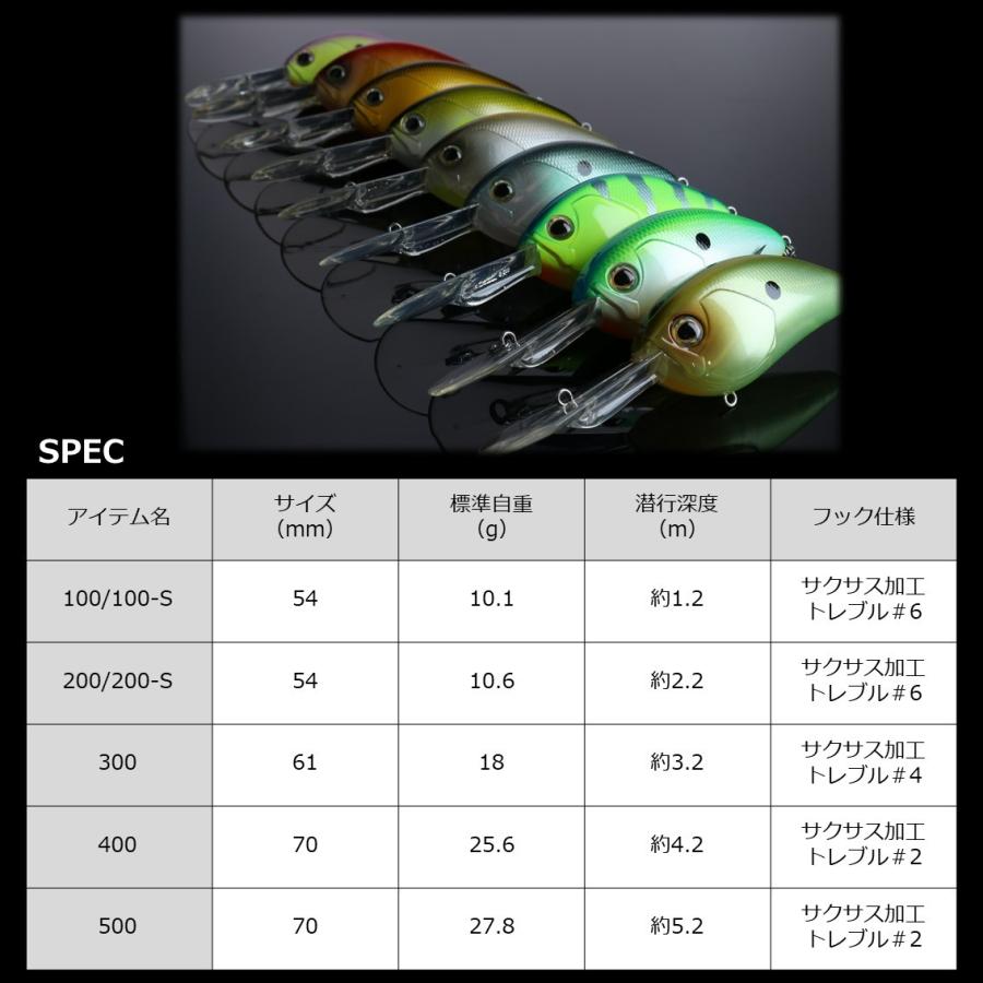 【ルアーまとめ売り】クランク　DAIWA　釣具　釣り　送料無料 DAIWA（釣り） 爆買対象商品 ダイワ [90] スティーズ クランク