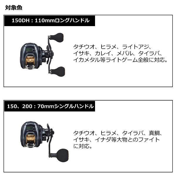 DAIWA（ダイワ） '22 ライトゲーム IC 150L-DH [90] : かめや釣具