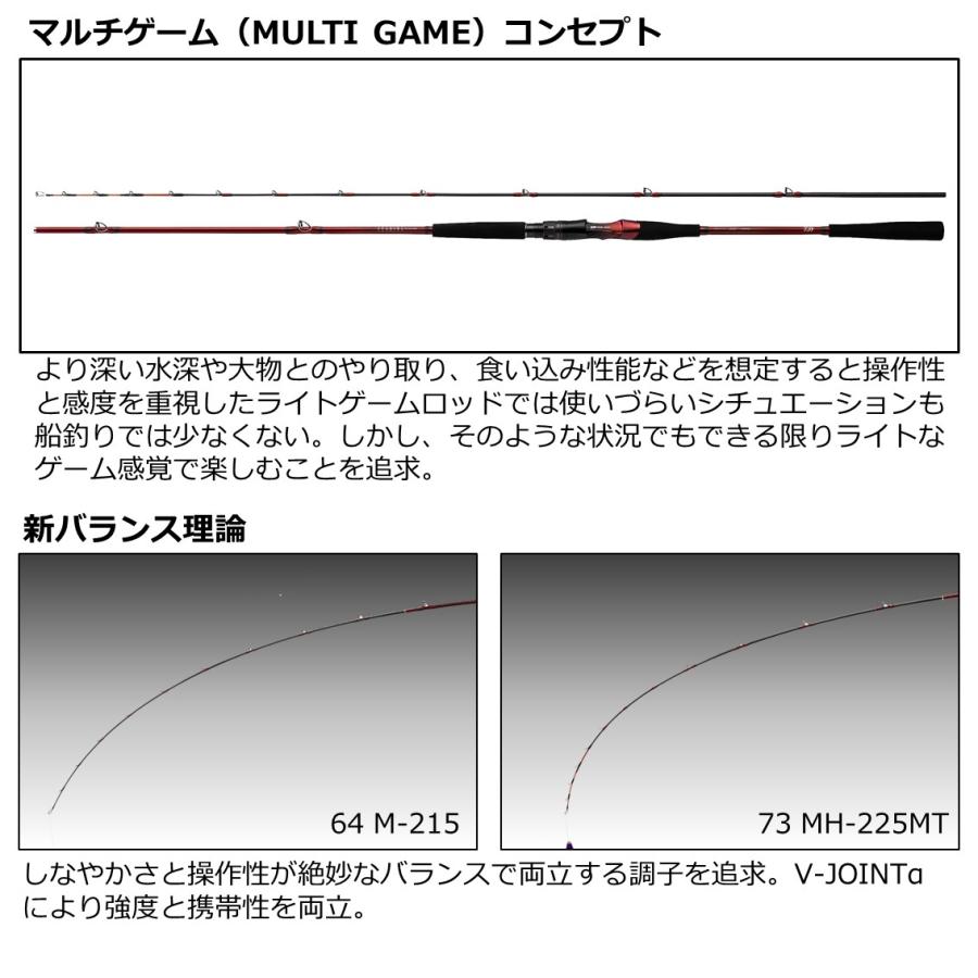 DAIWA(釣り) ダイワ '22 リーディング マルチゲーム 73 H DAIWA(釣り) ダイワ '22 リーディング マルチゲーム 73 H