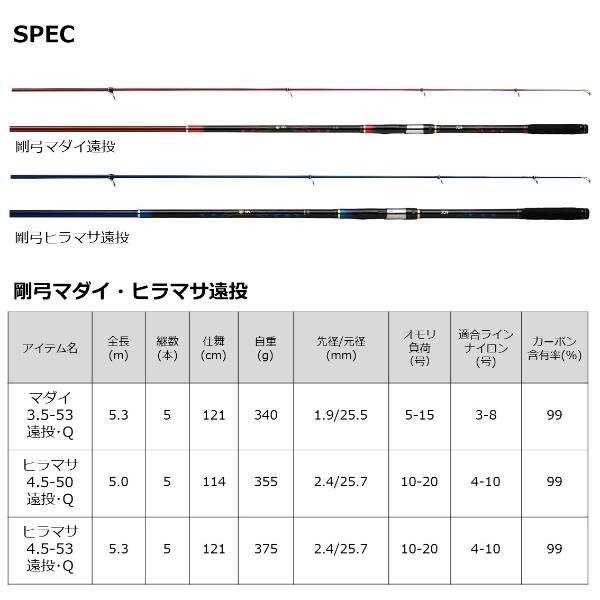 DAIWA（ダイワ） [90] 22 剛弓 マダイ 3.5-53遠投・Q (G1) : かめや