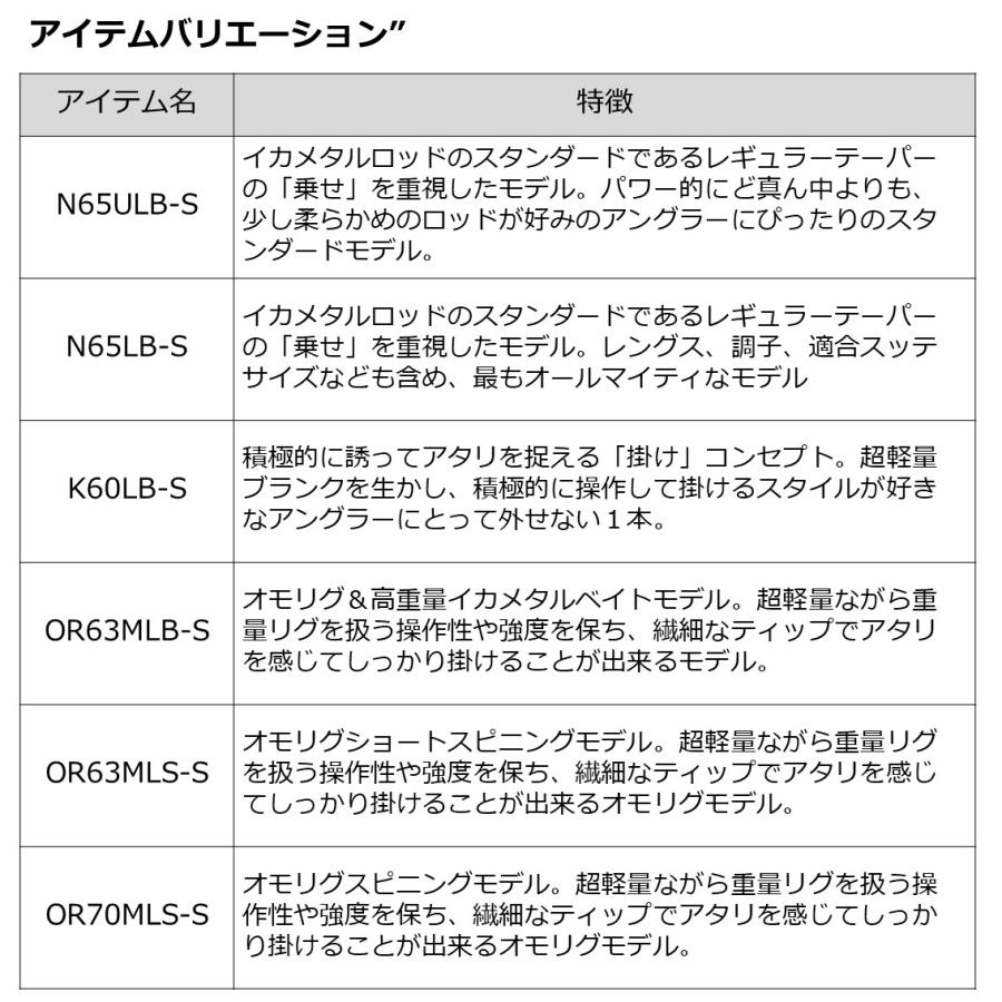 ダイワ [90] '23 エメラルダス AIR IM OR63MLS-S オモリグスピニングモデル｜kameya-ec1｜05