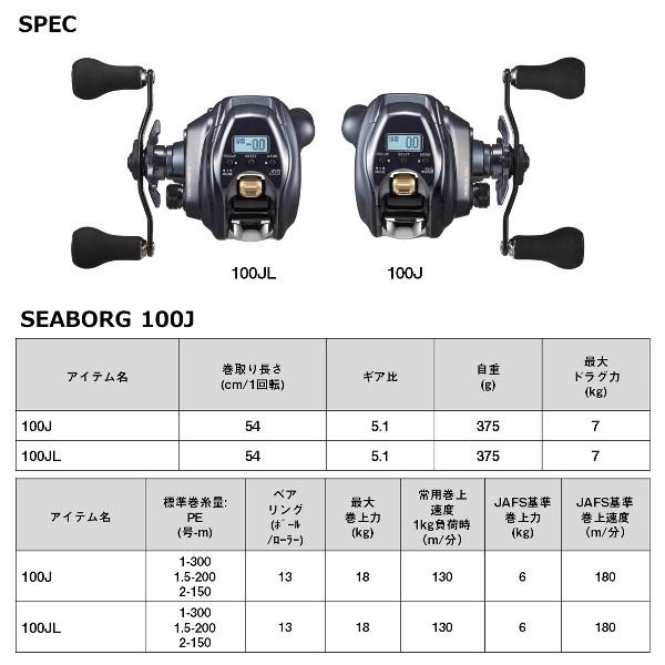 ダイワ 24 シーボーグ 100JL DAIWA（ダイワ） [90] 24 シーボーグ 100JL (G1) : かめや釣具 - 通販