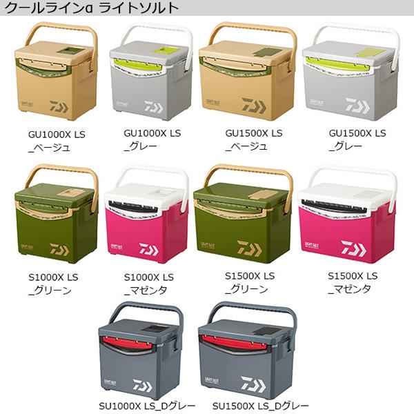 クールクラシックス5種セット Cool Classicsシリーズについて。スペクトラフロスト×レトロ