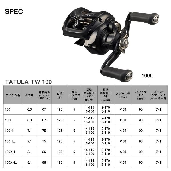 aaa！　24 TATULA TW 100XH タトゥーラ TW 100(リール)｜DAIWA