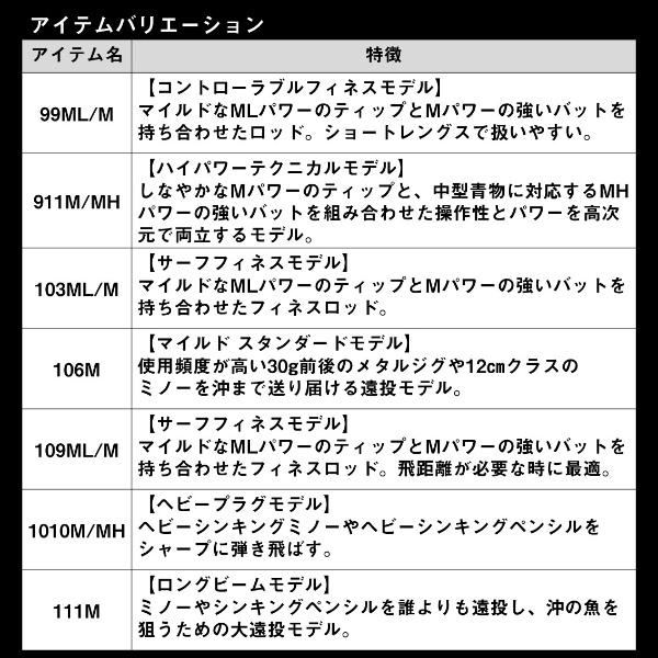 ダイワ 24 オーバーゼア 911M/ MH・K ハイパワーテクニカルモデル DAIWA（ダイワ） [90] 24 オーバーゼア 911M/MH・K 大型商品 : かめや