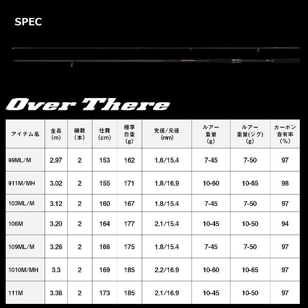 DAIWA（ダイワ） [90] 24 オーバーゼア 103ML/M・K 大型商品 : かめや