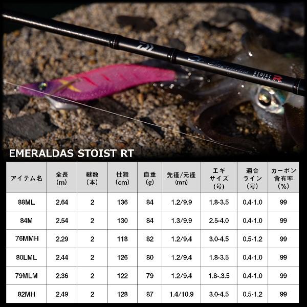 エメラルダス　ストイストRT80LML DAIWA（ダイワ） [90] 24 エメラルダス ストイスト RT 80LML (G1