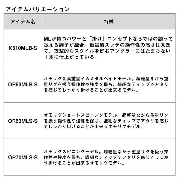 週末価格　ダイワ24エメラルダスAIRイカメタルK410LB-S 楽天市場】【3点購入でP最大21倍！】ダイワ エメラルダス AIR