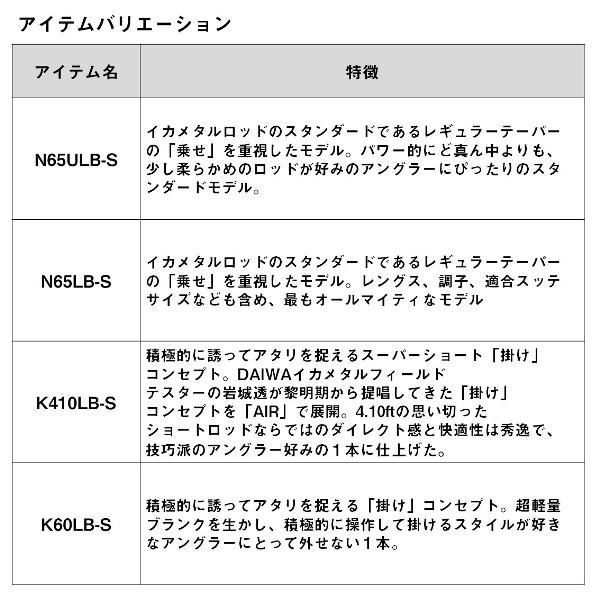 24エメラルダスair83ml(新品、未使用)) Amazon | ダイワ(DAIWA) エギングロッド エメラルダス AIR AGS
