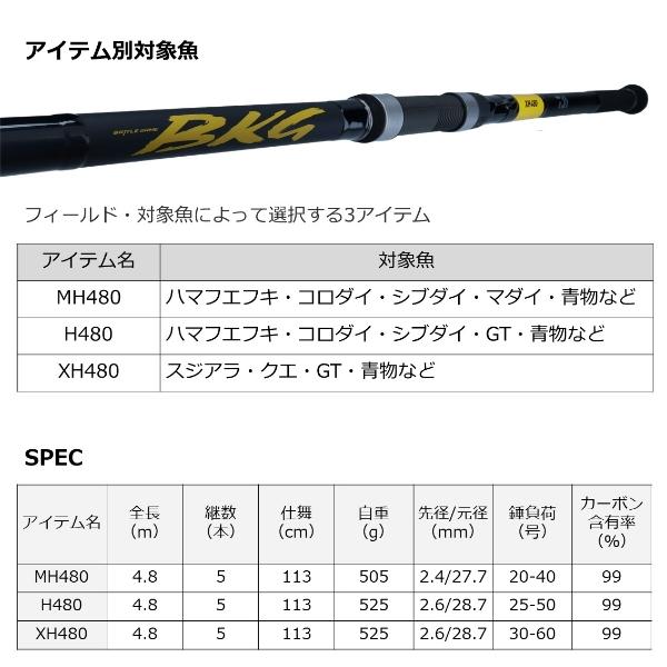 ダイワ 23 バトルゲーム BKG XH-480 スピニングモデル
