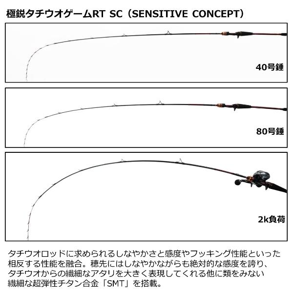 DAIWA（釣り） ダイワ [90] 23 極鋭 タチウオゲームRT SC (G1) 大型 