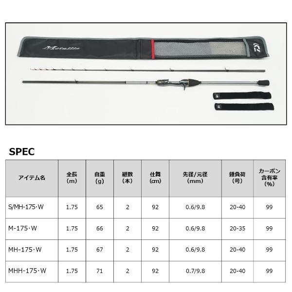 DAIWA（ダイワ） 爆買対象商品 [90] 23 メタリア カワハギ M-175・W