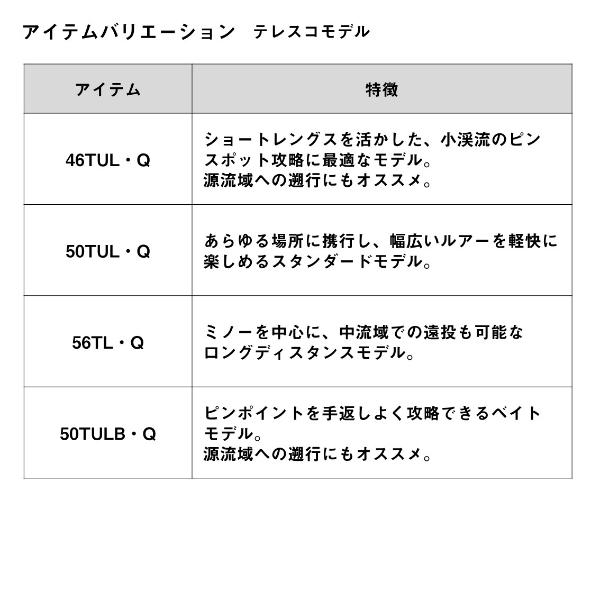 DAIWA（ダイワ） [90] 23 ワイズストリーム 410L-3・Q : かめや釣具