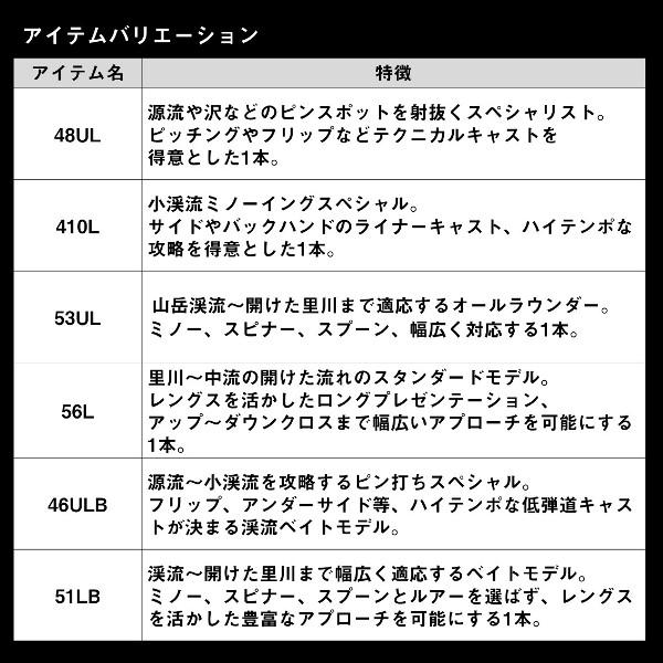 DAIWA（ダイワ） ポイント10倍 [90] 24 シルバークリーク トラッド