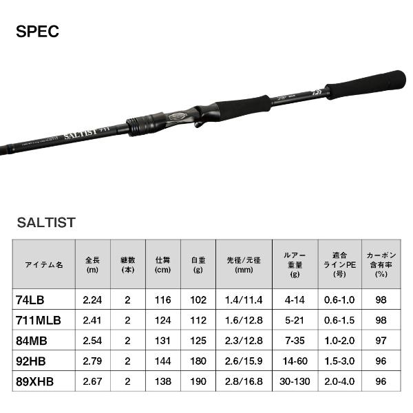 DAIWA（ダイワ） [90] 23 ソルティスト 711MLB : かめや釣具 - 通販