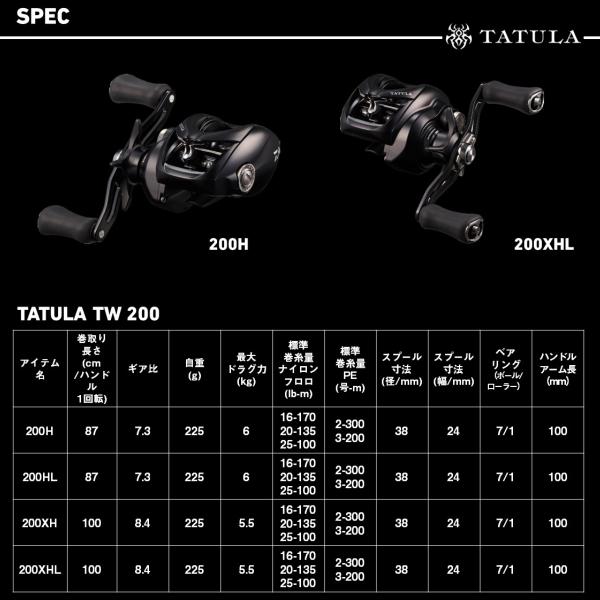 DAIWA（ダイワ） [90] 25 タトゥーラ TW 200H : かめや釣具 - 通販